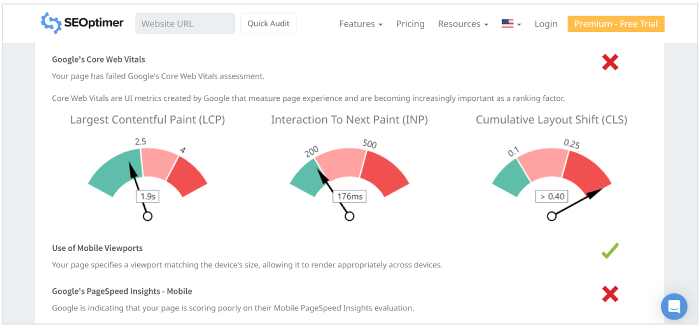 Punteggi Core Web Vitals nell'audit SEO